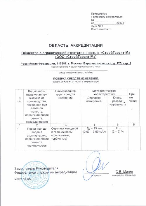 область аккредитации